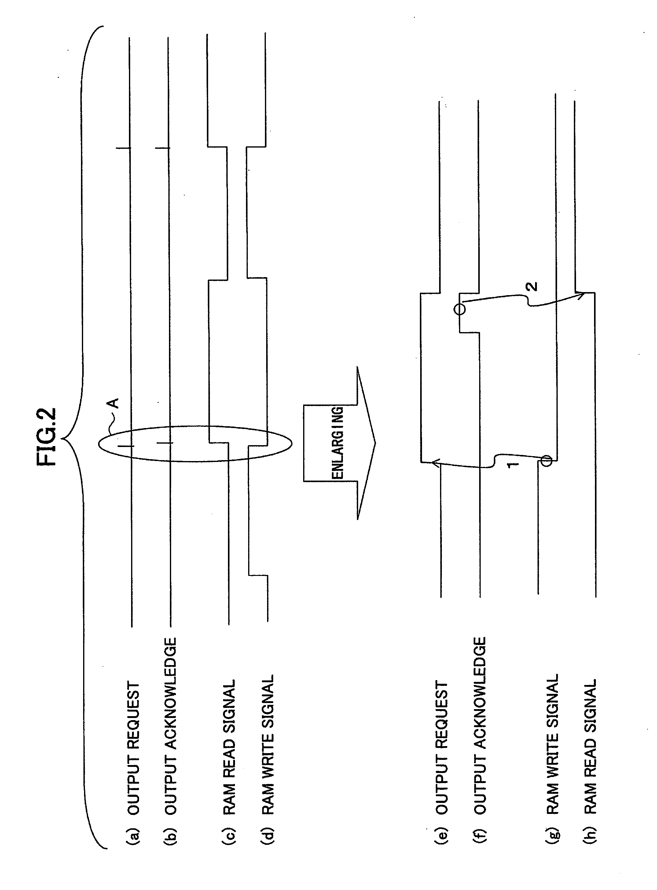 Semiconductor apparatus and buffer control circuit