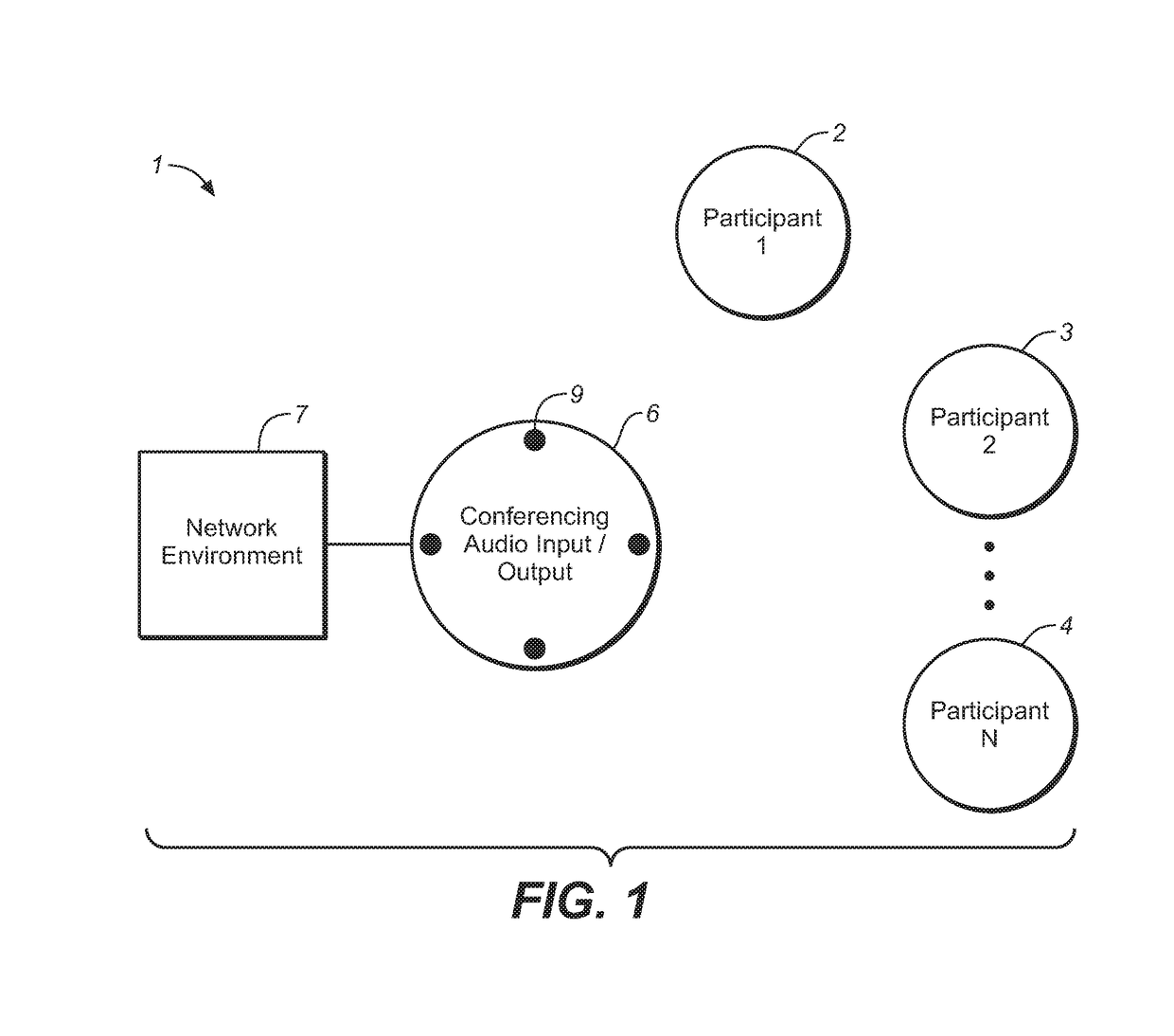 Multitalker optimised beamforming system and method