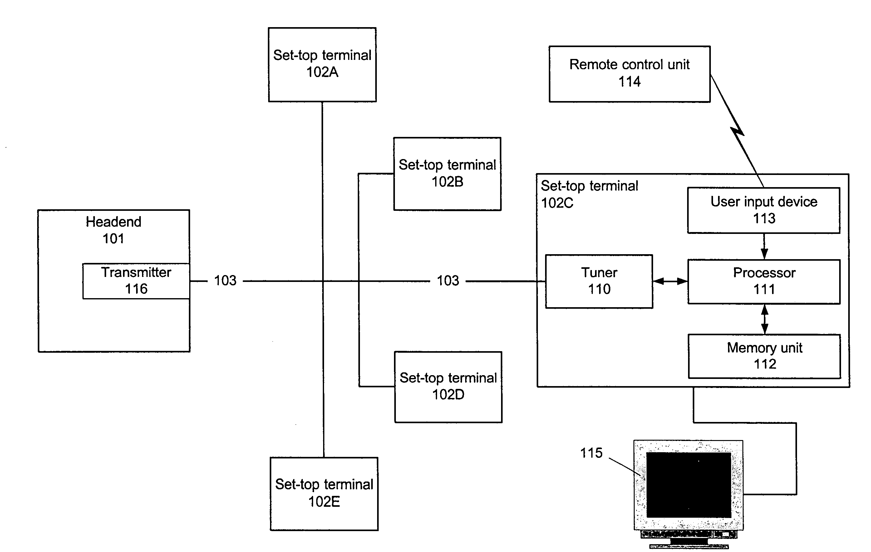 Method and system of identifying software and firmware objects available for download over a network such as a cable television system