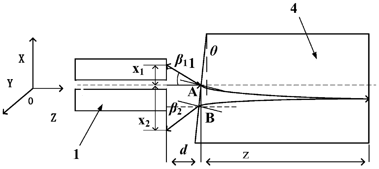 A hollow-core photonic crystal fiber coupler