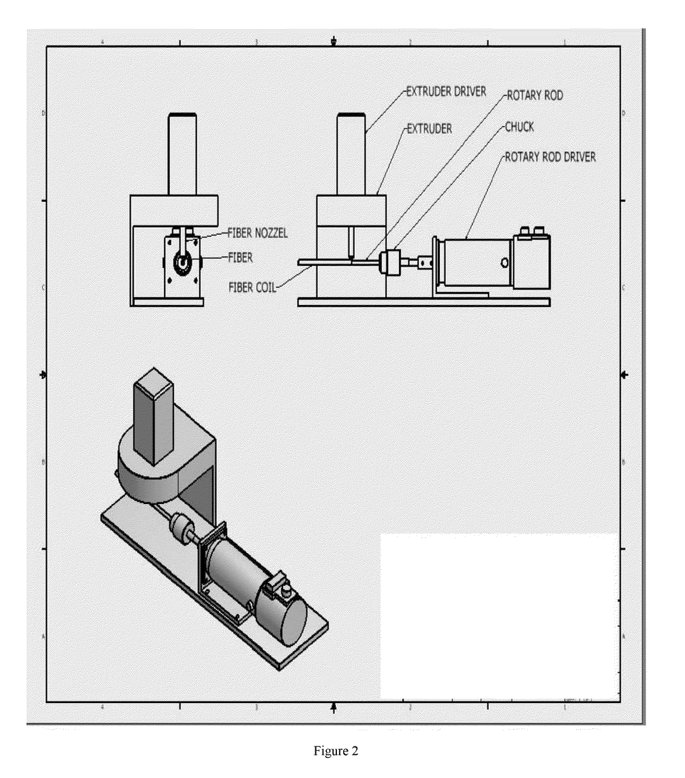 Methods and Apparatus for Fabricating Porous Three-Dimensional Tubular Scaffolds