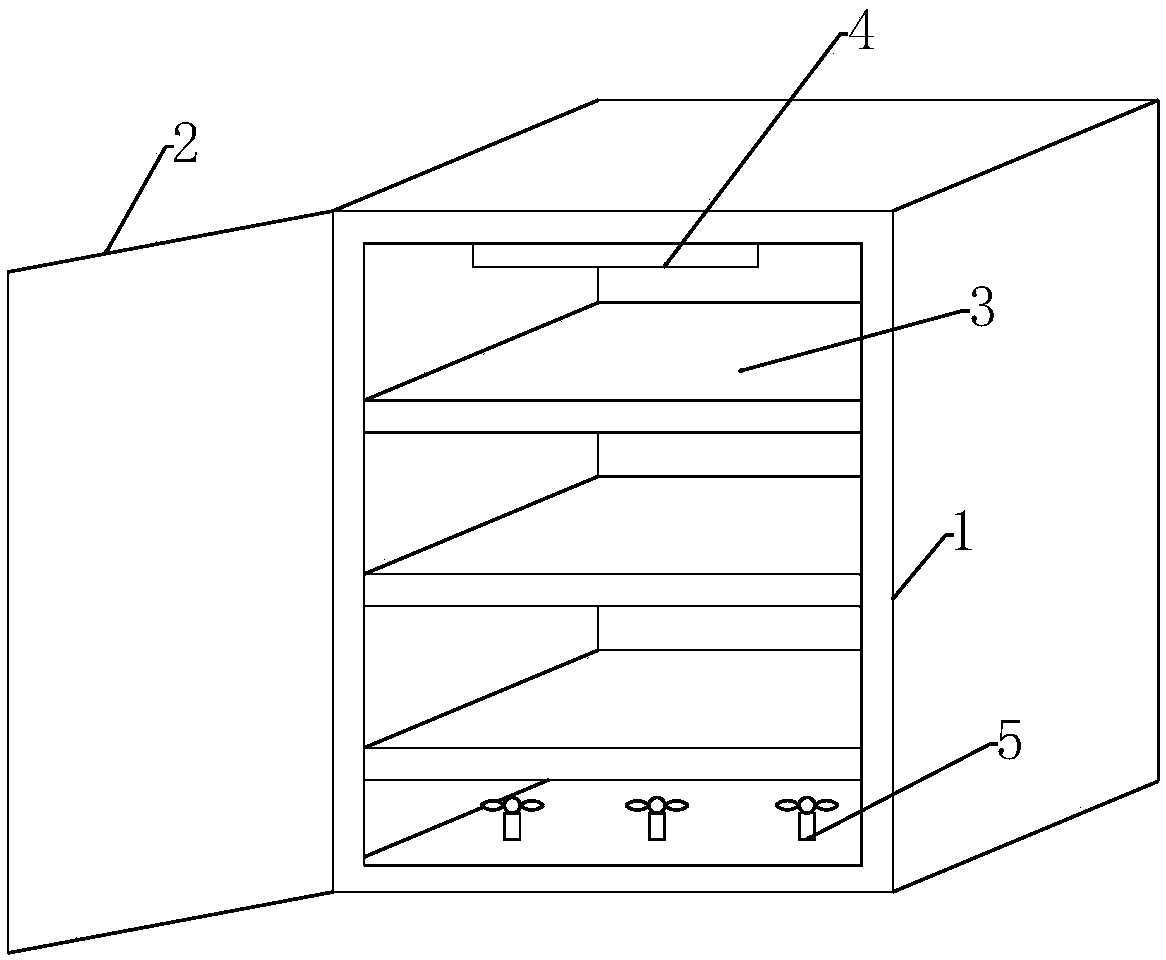 Drying device used for processing of new material