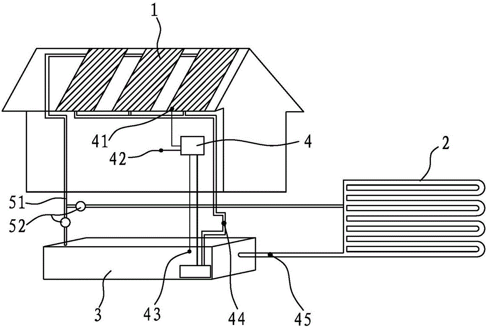 Solar heated greenhouse without supplementary heat source