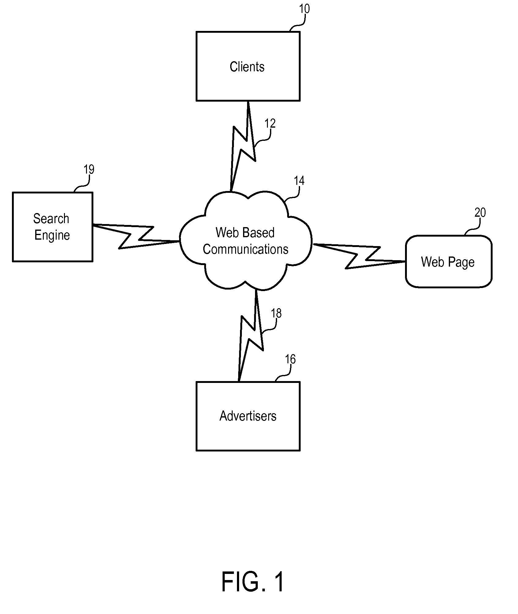 Systems and methods to collect information just in time for connecting people for real time communications