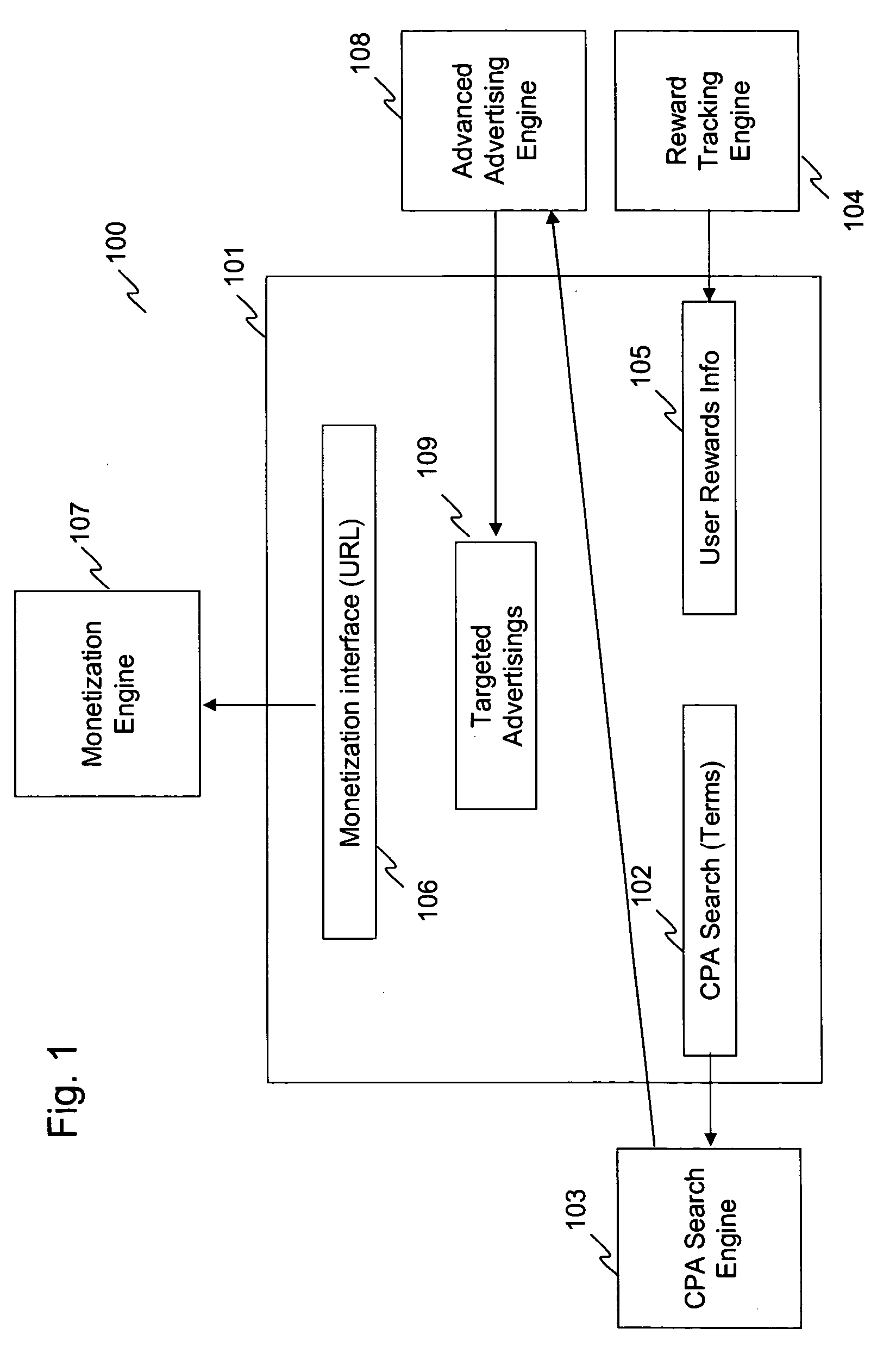 System and method for monetizing internet usage