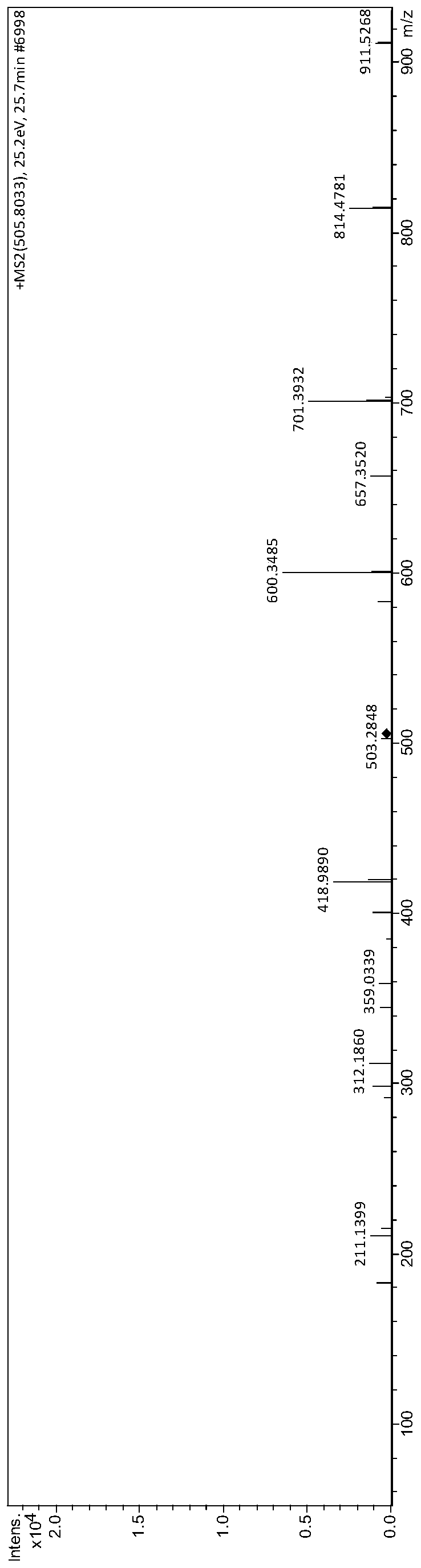 A kind of bioactive polypeptide vpitptlnr and its preparation method and application