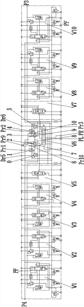 A multi-way valve group with three pumps converging and hydraulic excavator