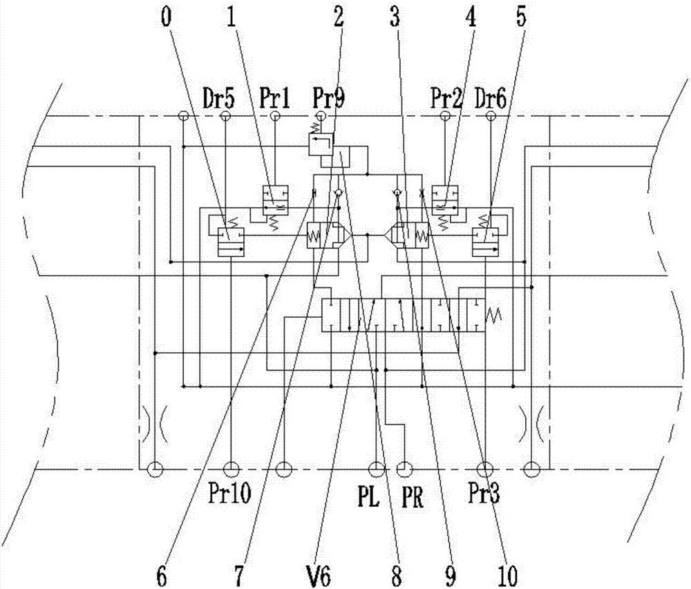 A multi-way valve group with three pumps converging and hydraulic excavator