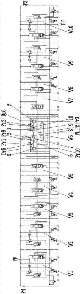 A multi-way valve group with three pumps converging and hydraulic excavator