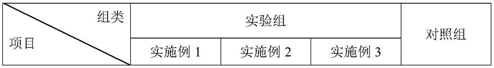 Rotifer biological fermentation feed as well as preparation method and application thereof