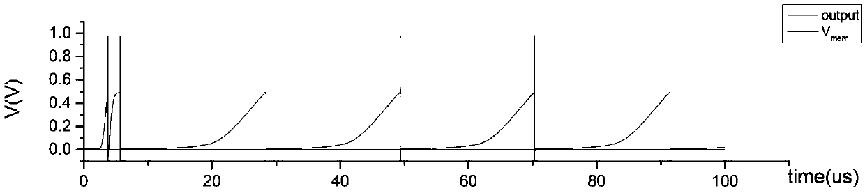 Multi-mode neuron circuit and neuron realizing method