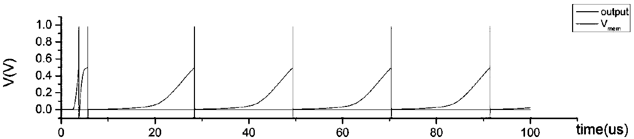 Multi-mode neuron circuit and neuron realizing method