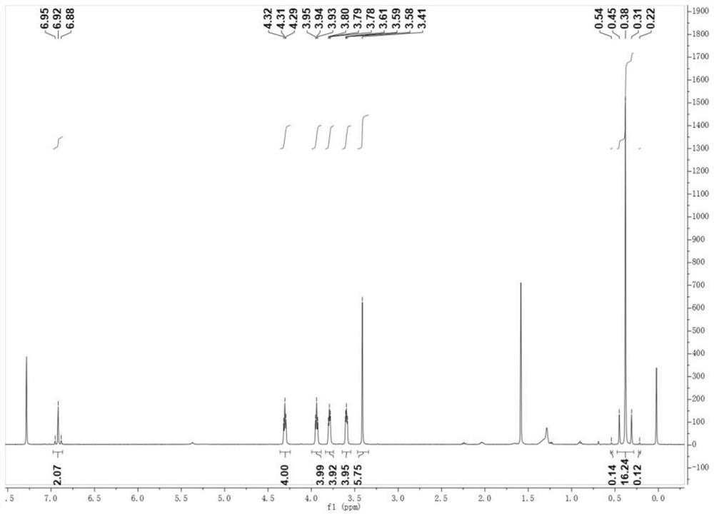 Conductive polymer as well as synthesis method and application thereof