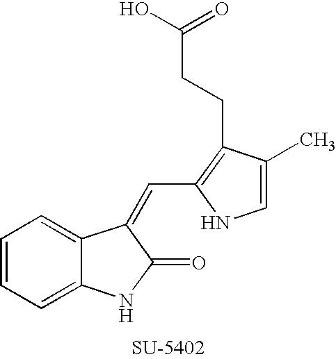 Effects of Inhibitors of Fgfr3 on Gene Transcription