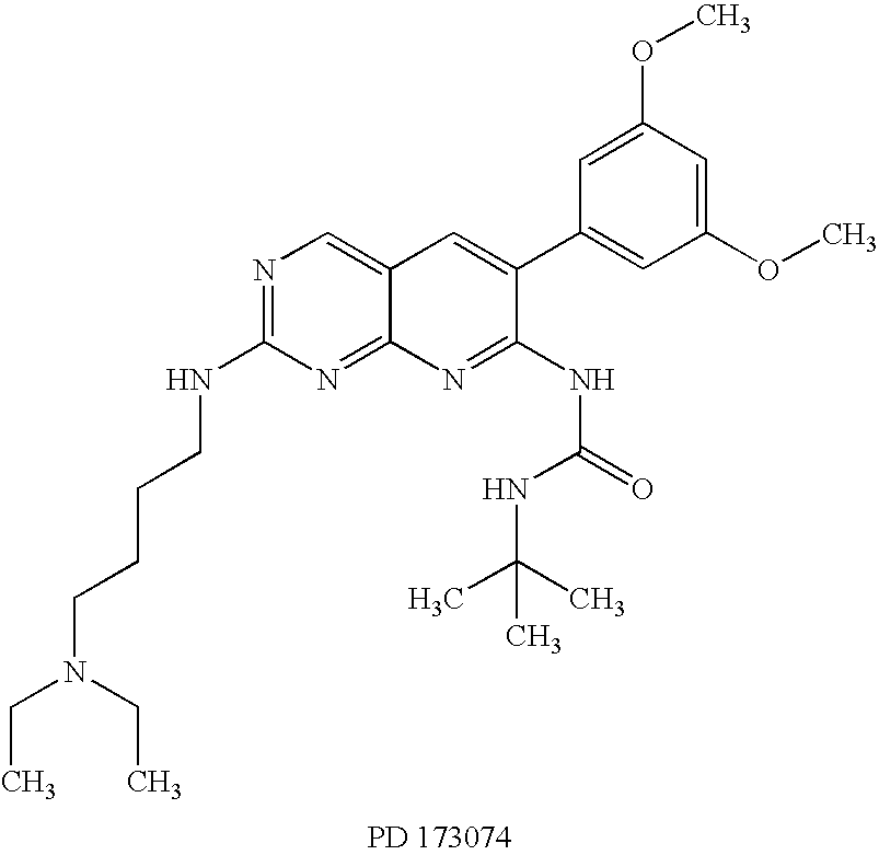 Effects of Inhibitors of Fgfr3 on Gene Transcription