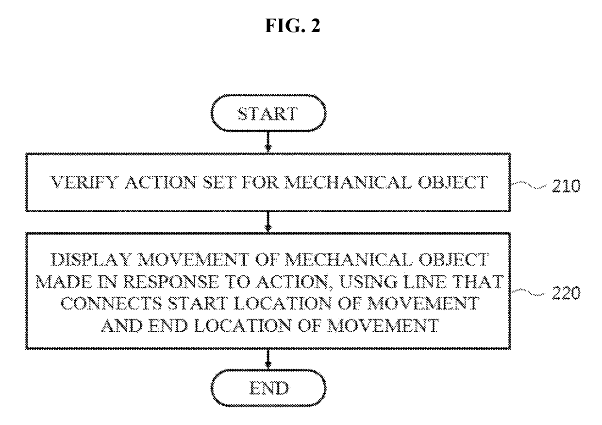 Simulation method and system for real-time broadcasting