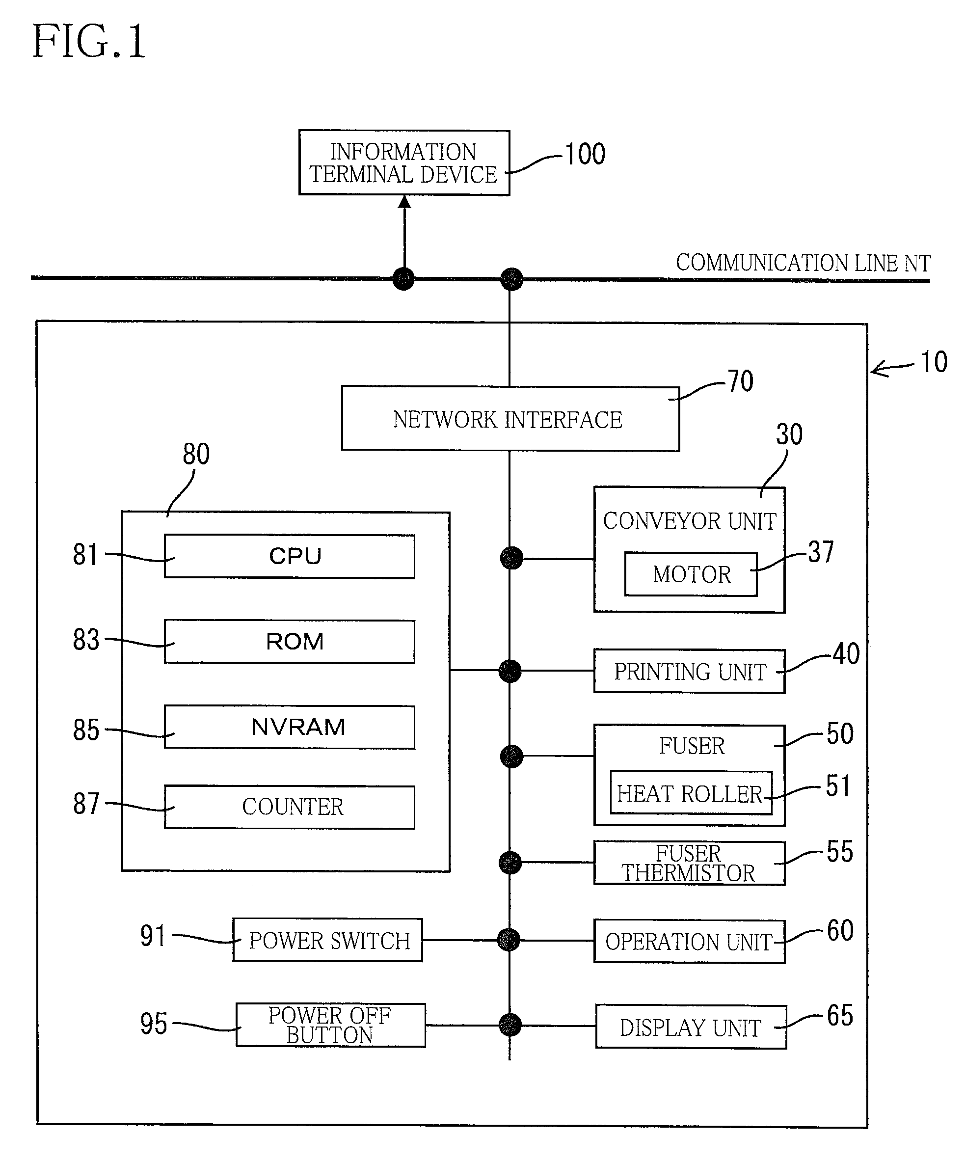 Printing apparatus