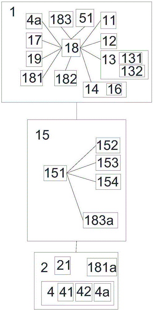 Method and system of intelligent smog alarm based on cloud management