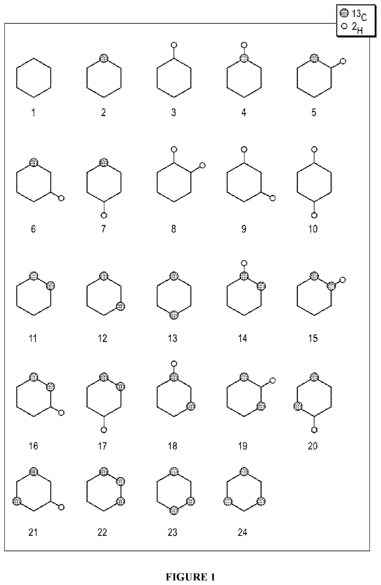 Isotopocule Analysis of Hydrocarbon Contamination