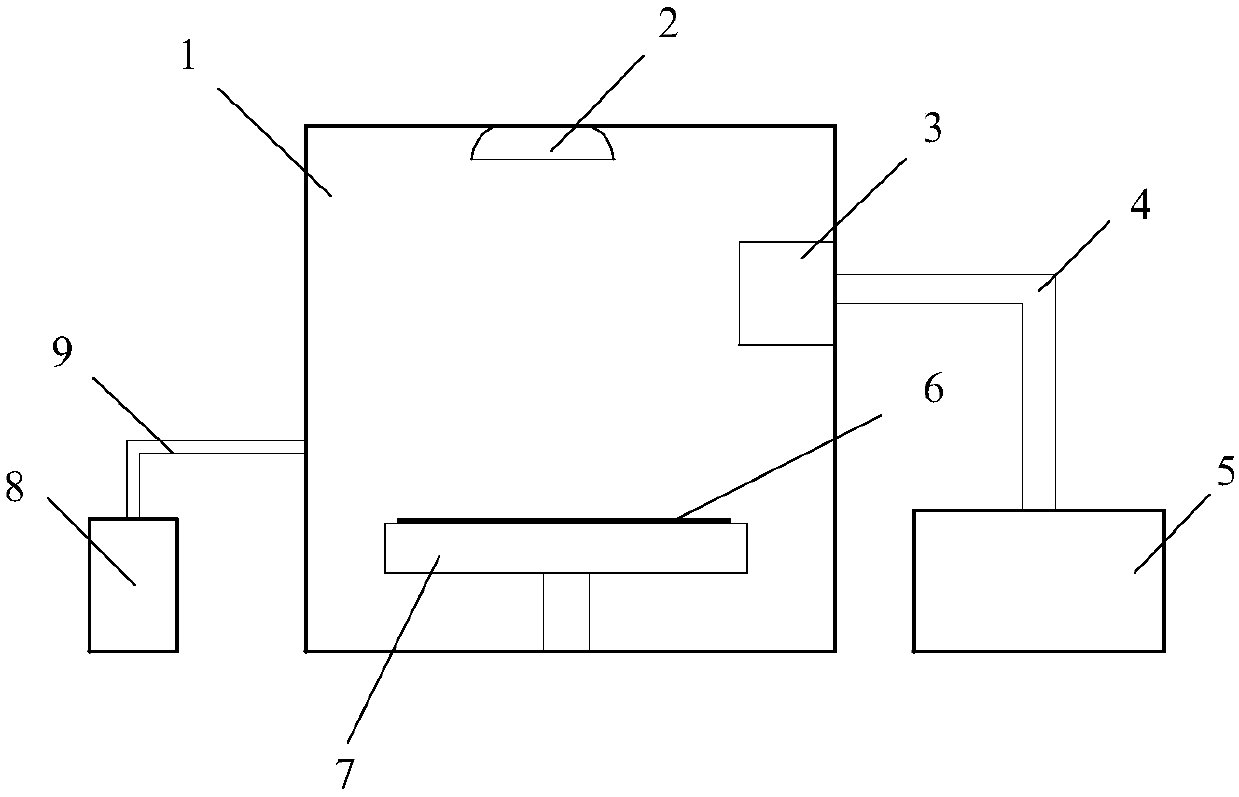 Microwave drying device