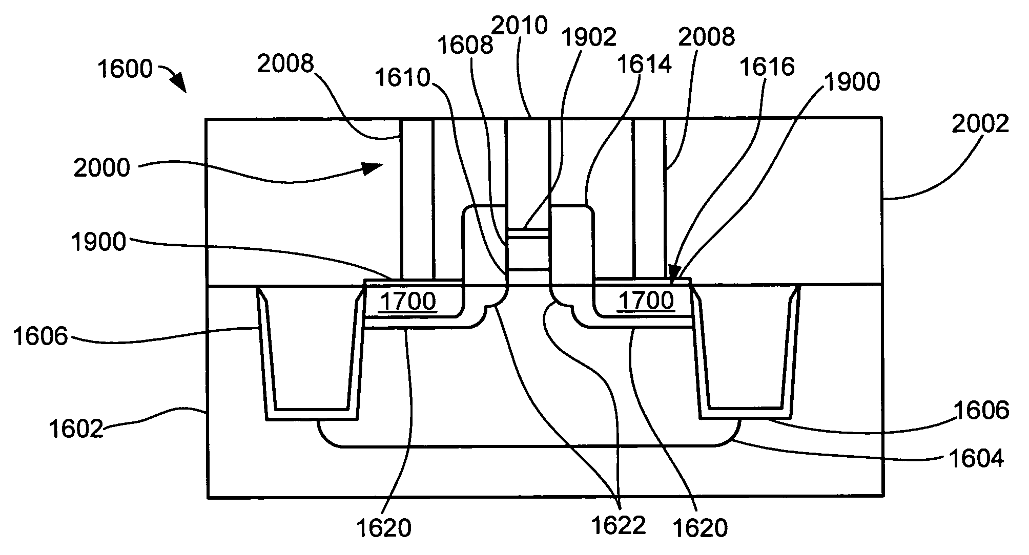 Method of manufacturing a semiconductor device with a strained channel