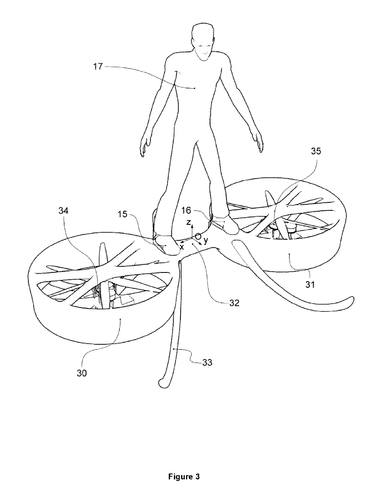 Personal flight vehicle