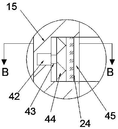 Woodworking edge sealing equipment