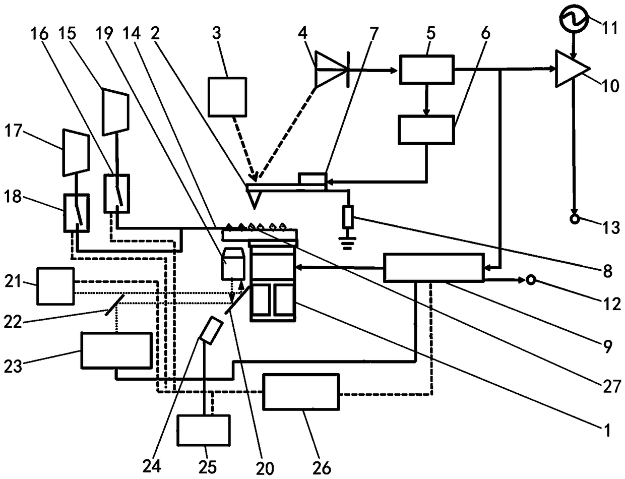 A Scanning Magnetometer of Nitrogen-Vacancy Color Center Diamond