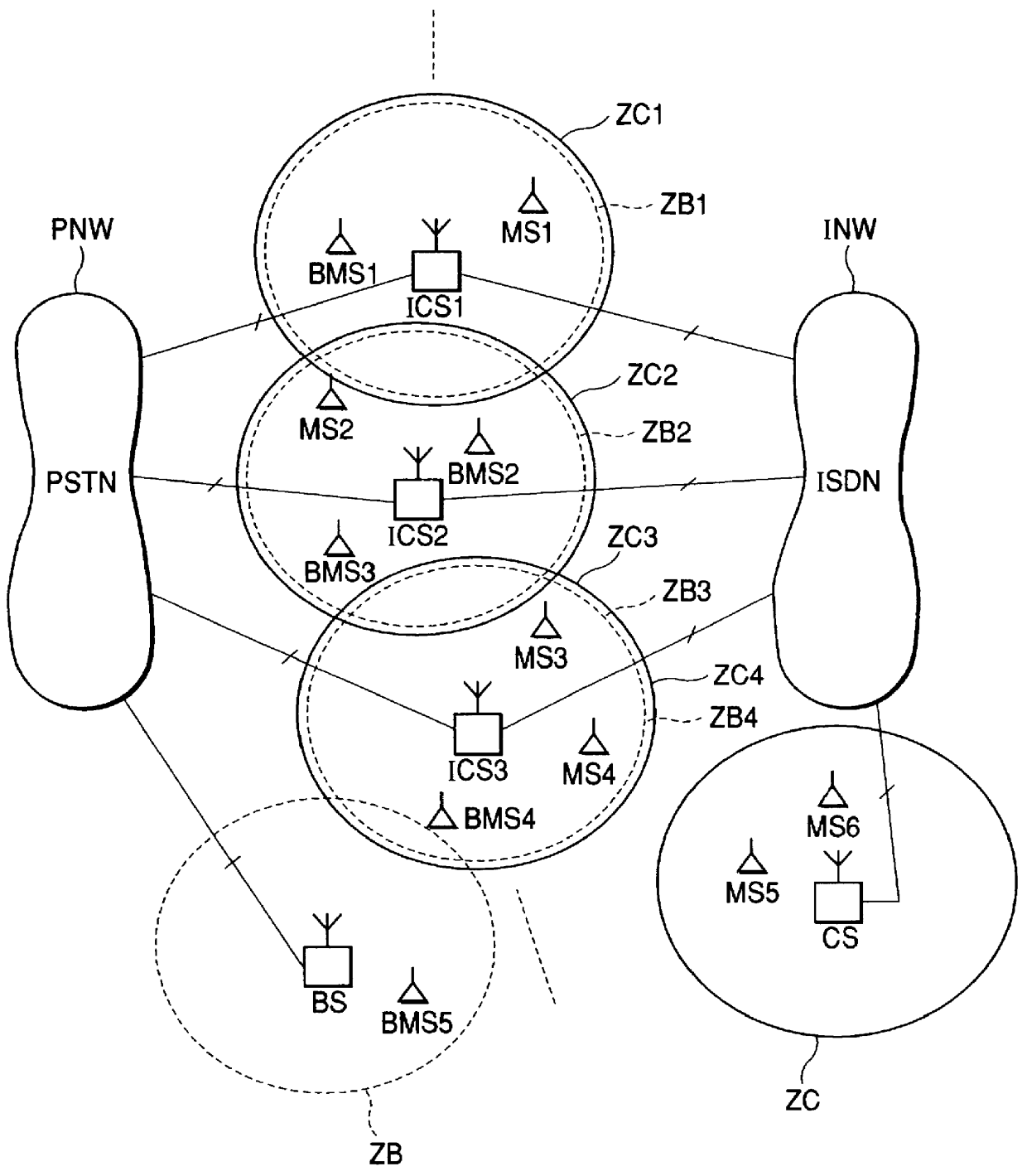 Mobile communication system and base station apparatus therefor