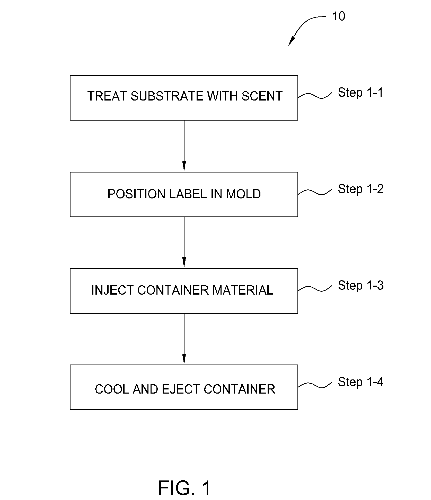 Container with an in-mold label