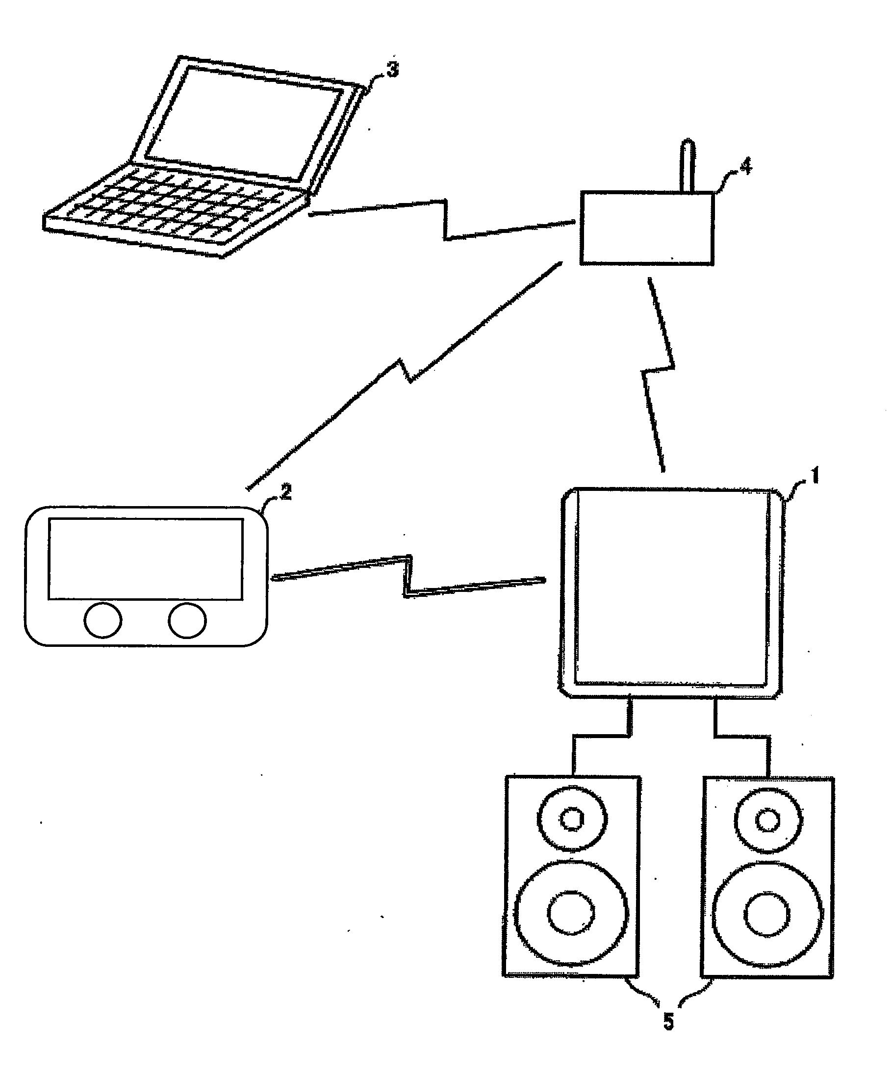 Wireless Network System and Wireless Communicaton Method