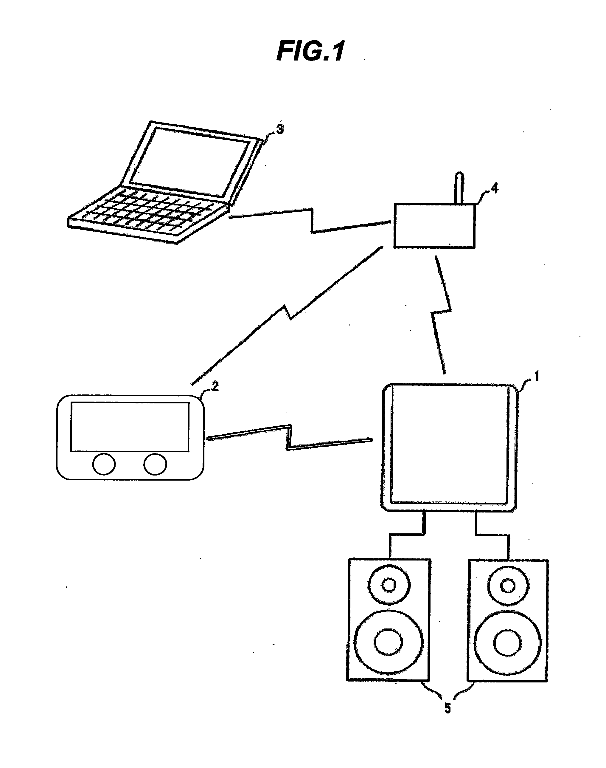 Wireless Network System and Wireless Communicaton Method