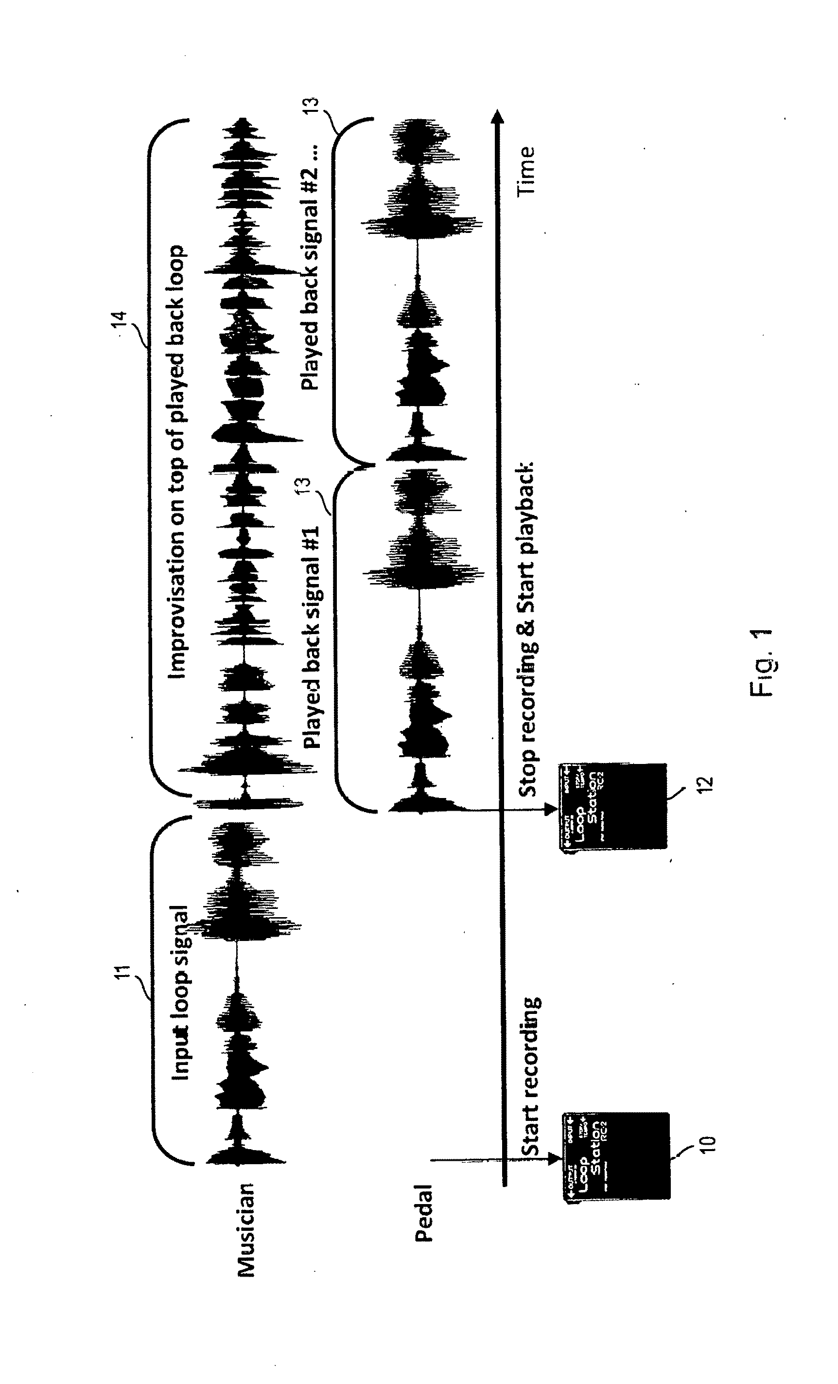 Device and method for generating a real time music accompaniment for multi-modal music