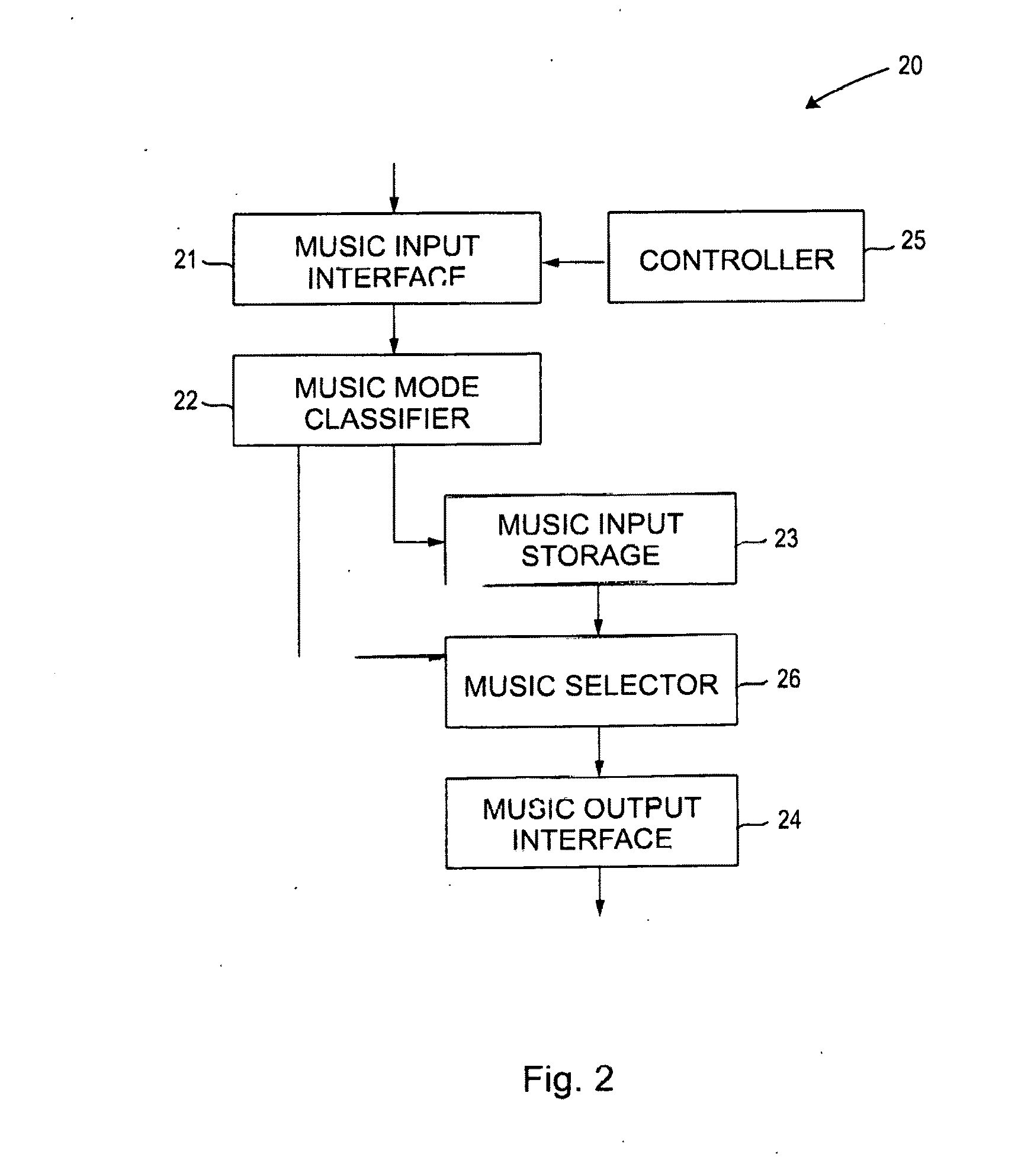 Device and method for generating a real time music accompaniment for multi-modal music