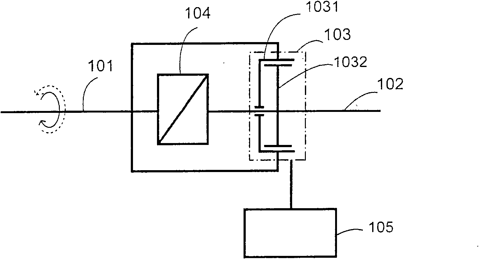 Bidirectional coupling device with same or different transmission characteristics