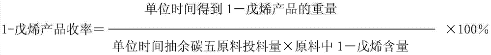 A method for preparing high-purity 1-pentene