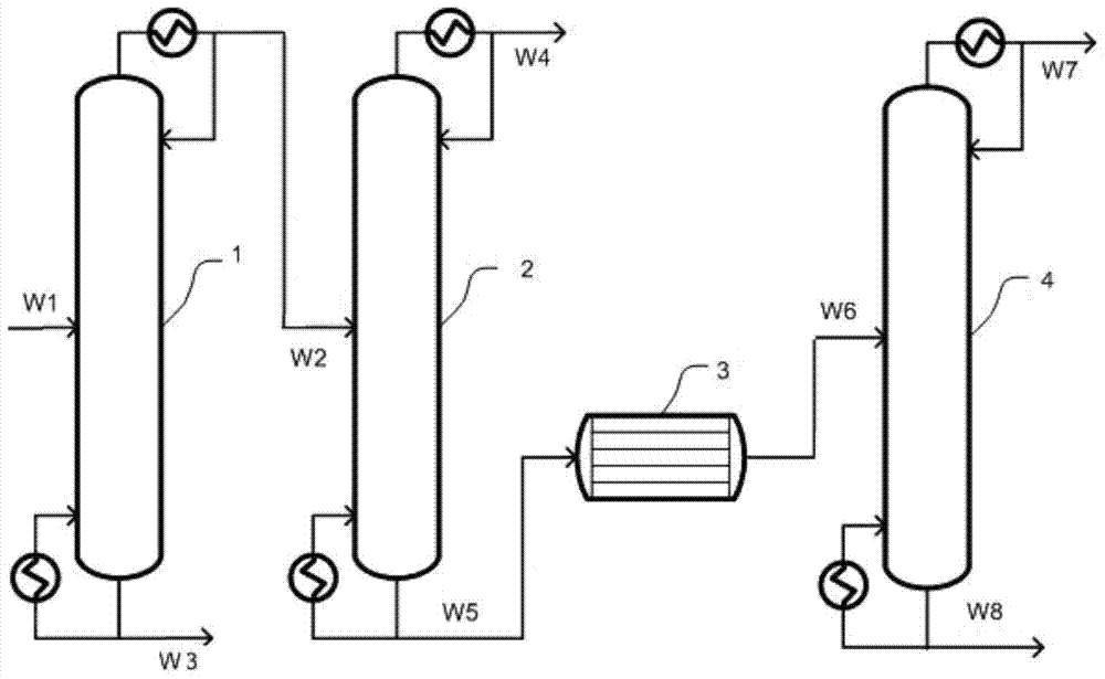 A method for preparing high-purity 1-pentene