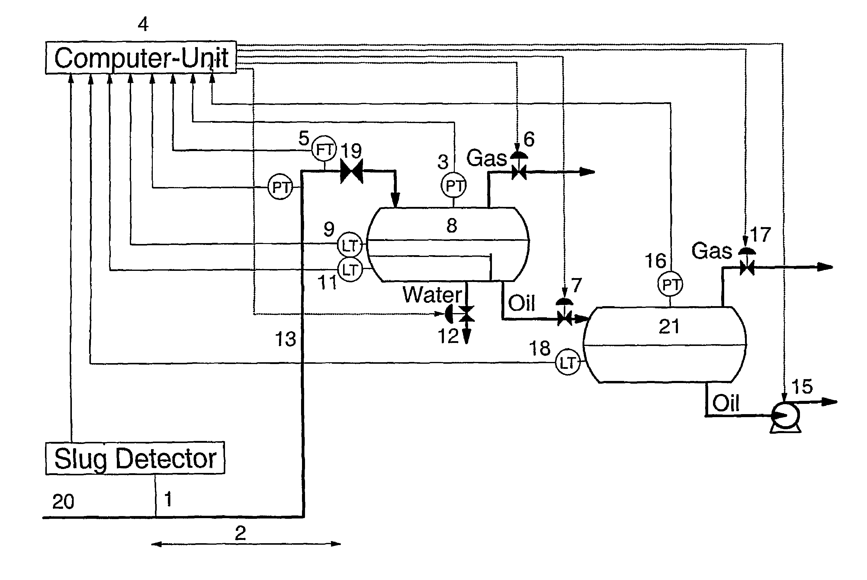 System and a method for prediction and treatment of slugs being formed in a flow line or wellbore tubing