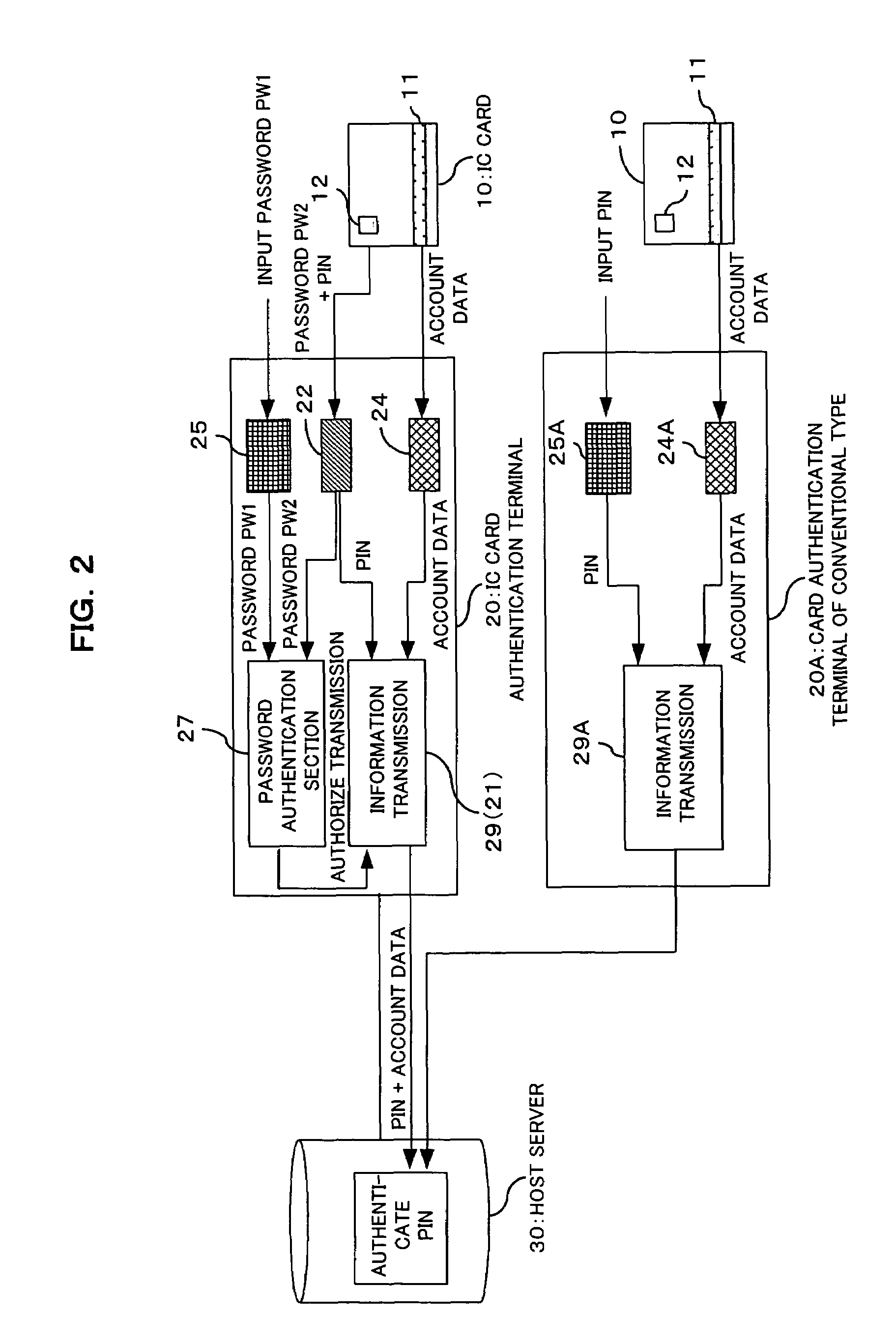 Transaction system and transaction terminal equipment