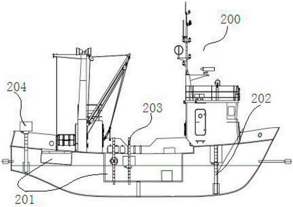 Ship hydrostatic force performance experimental device and method