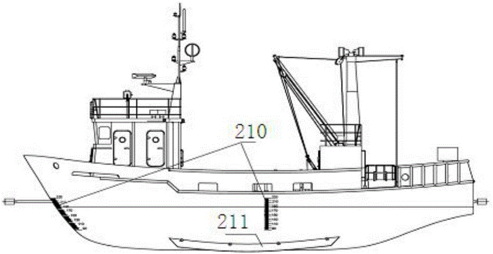 Ship hydrostatic force performance experimental device and method