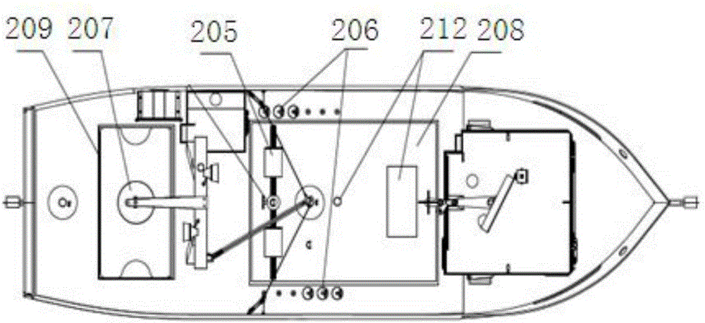 Ship hydrostatic force performance experimental device and method