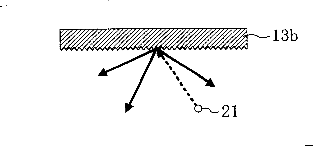 Plasma processing system