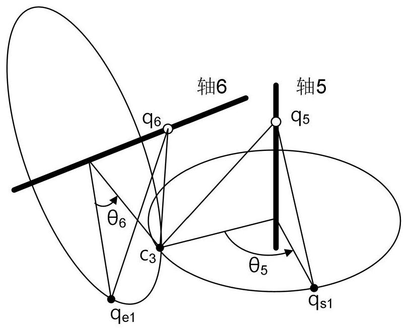 A geometric solution method for inverse kinematics of 6r robot based on screw theory