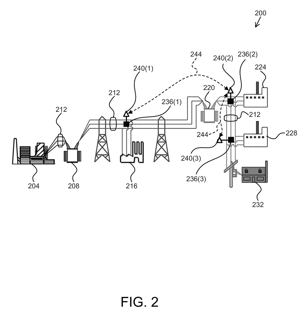 Distributed methods and software for balancing supply and demand in an electric power network