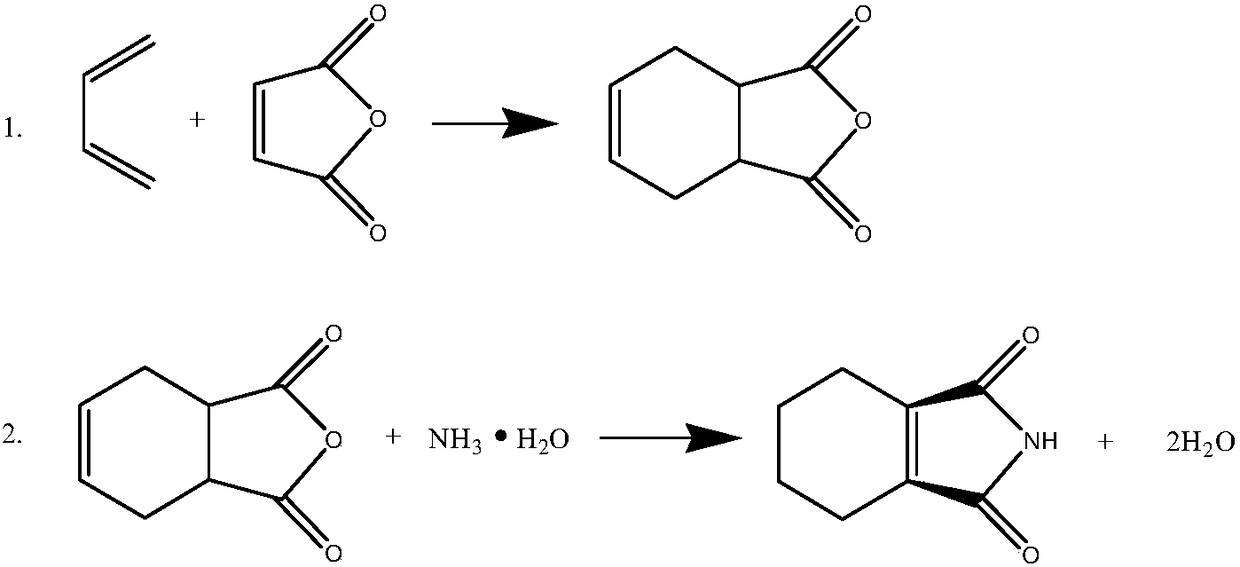 Synthesizing method of cis-1,2,3,6-tetrahydrophthalimide