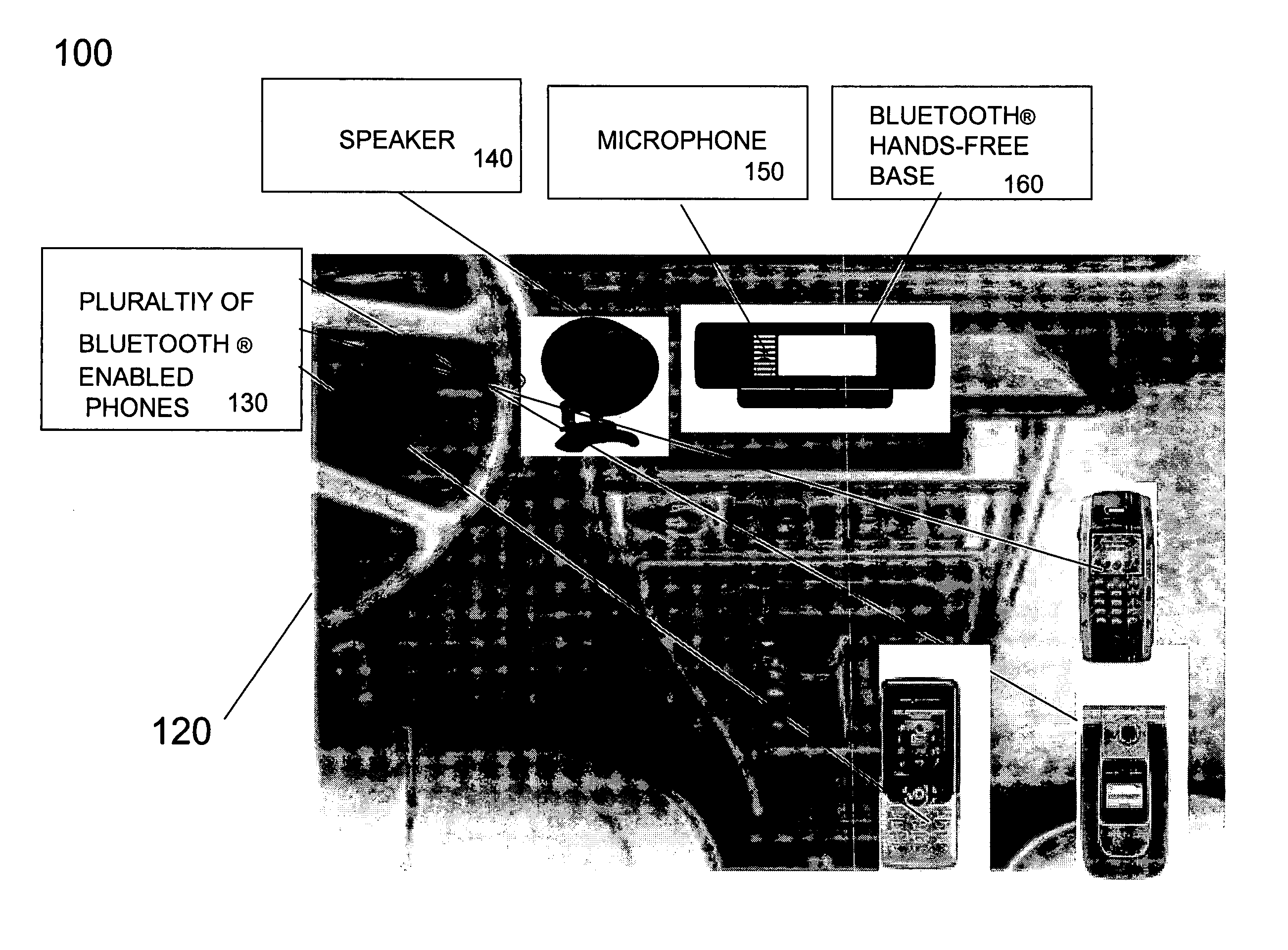 Hands-free vehicle phone system and method