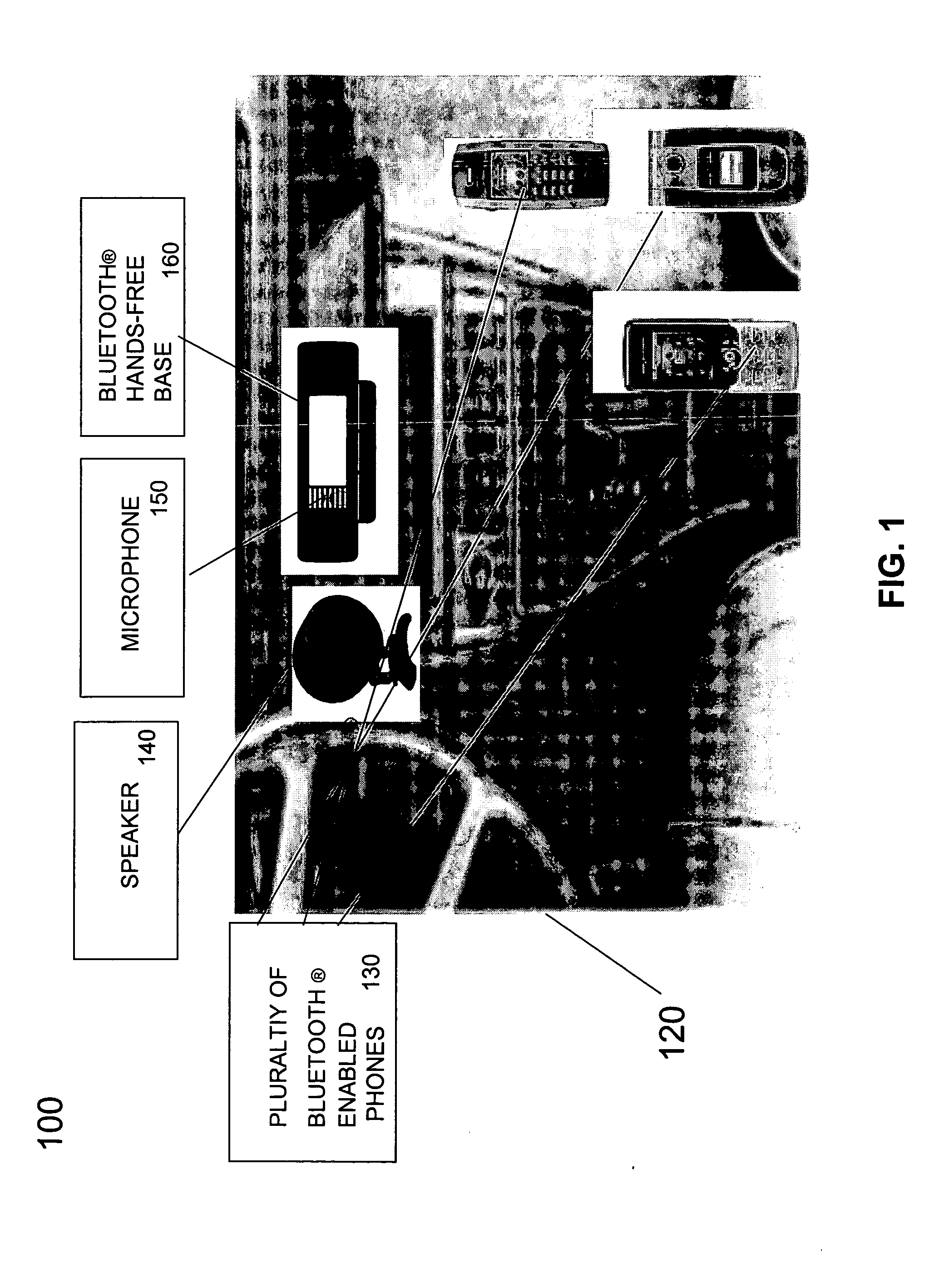 Hands-free vehicle phone system and method