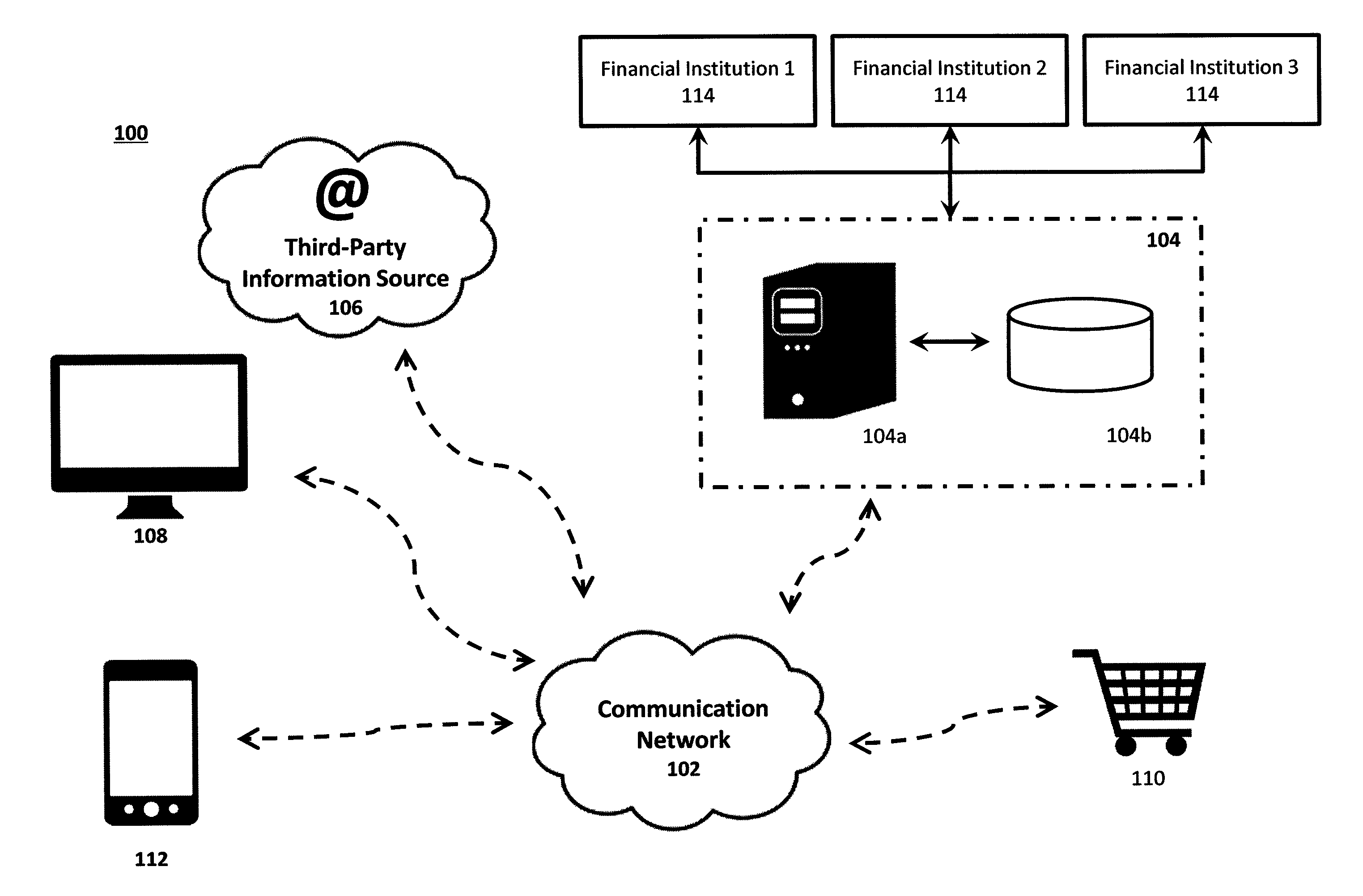 System and method for consumer fraud protection