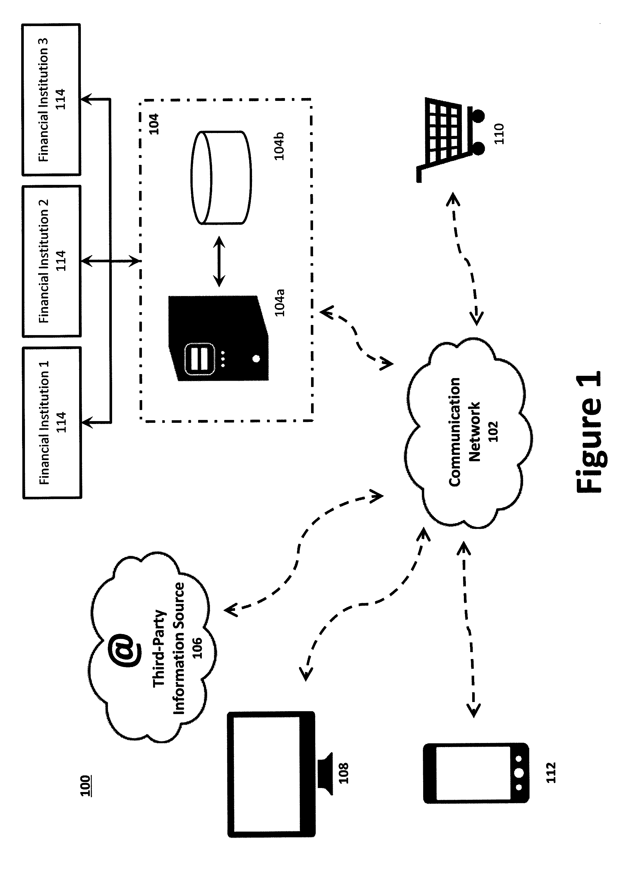 System and method for consumer fraud protection